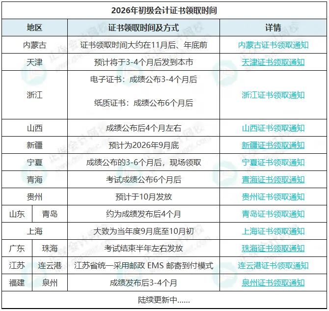 2026年初级会计领取方式公布！官方正式通知！7