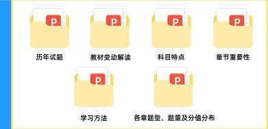 初中级经济师备考资料包