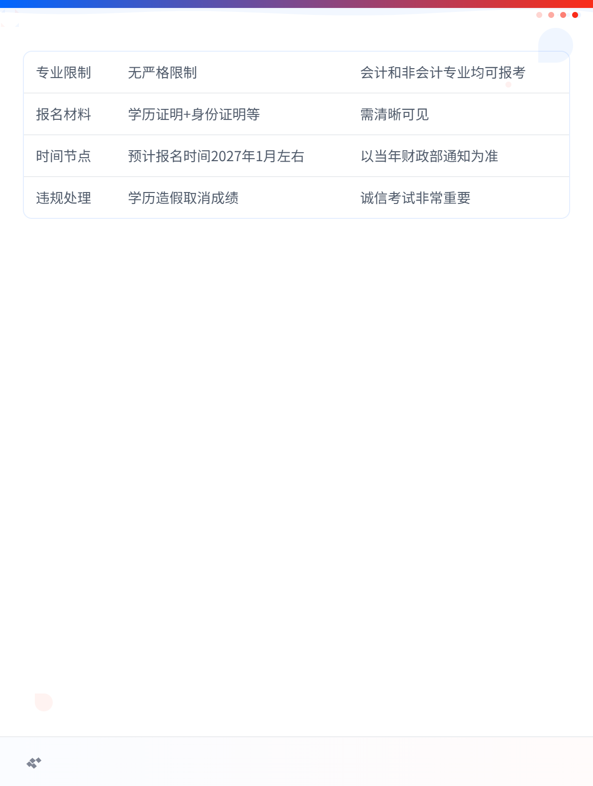 初级会计考试报名 有学历要求吗？3