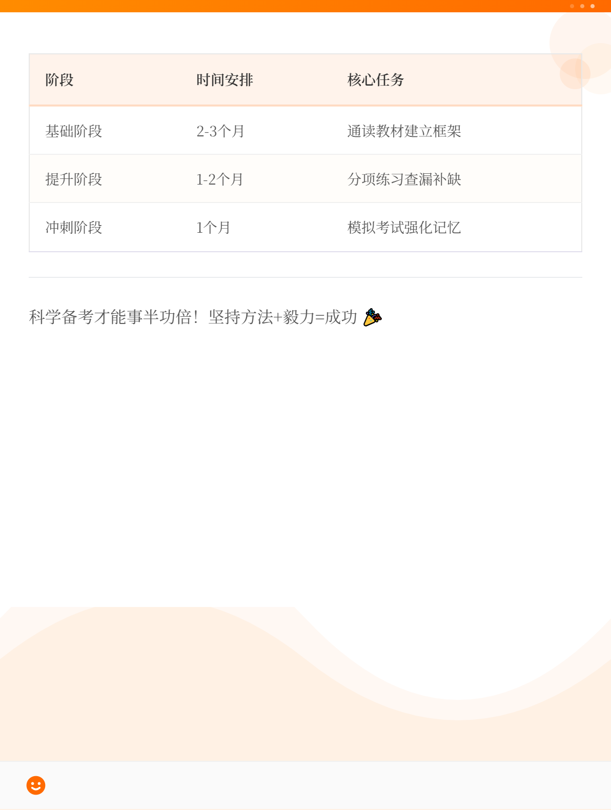 备考初级会计考试 只刷题可以考过吗？3