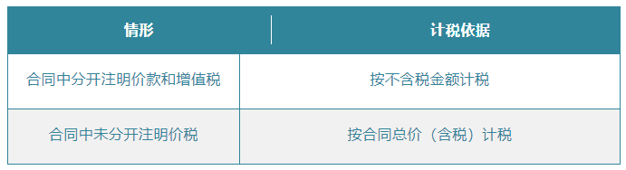 印花税