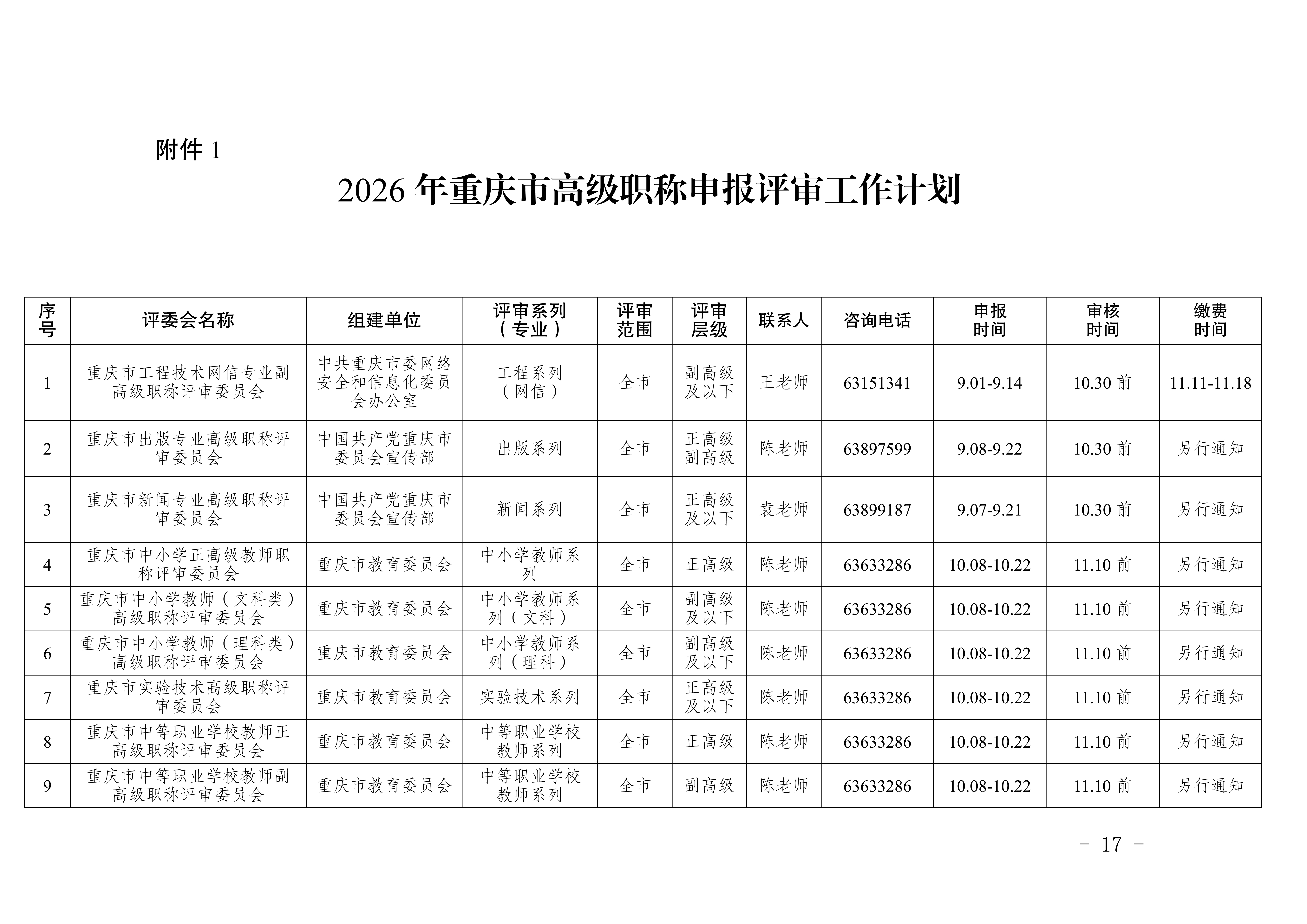 关于印发《重庆市2026年职称申报评审工作方案》的通知_17