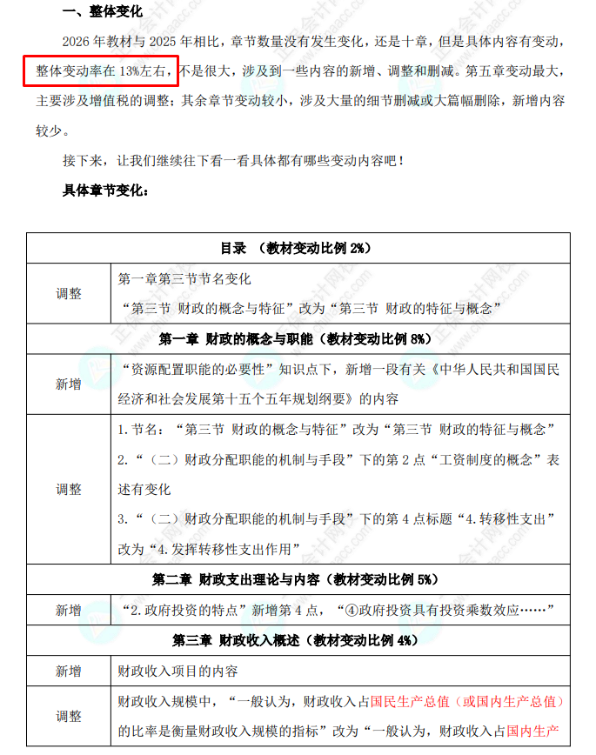 初级经济师财政税收教材变动