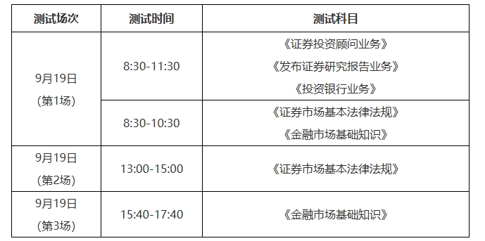 测试场次及安排 测试场次及安排