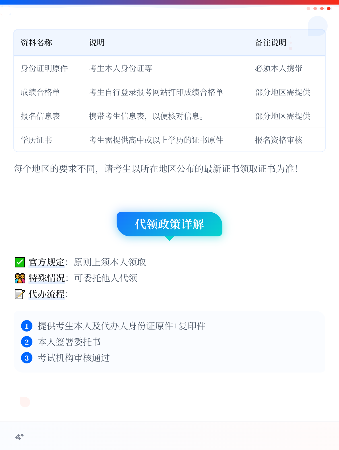 2026年初级会计证书在哪里领取？需要哪些资料？可以代领吗？2