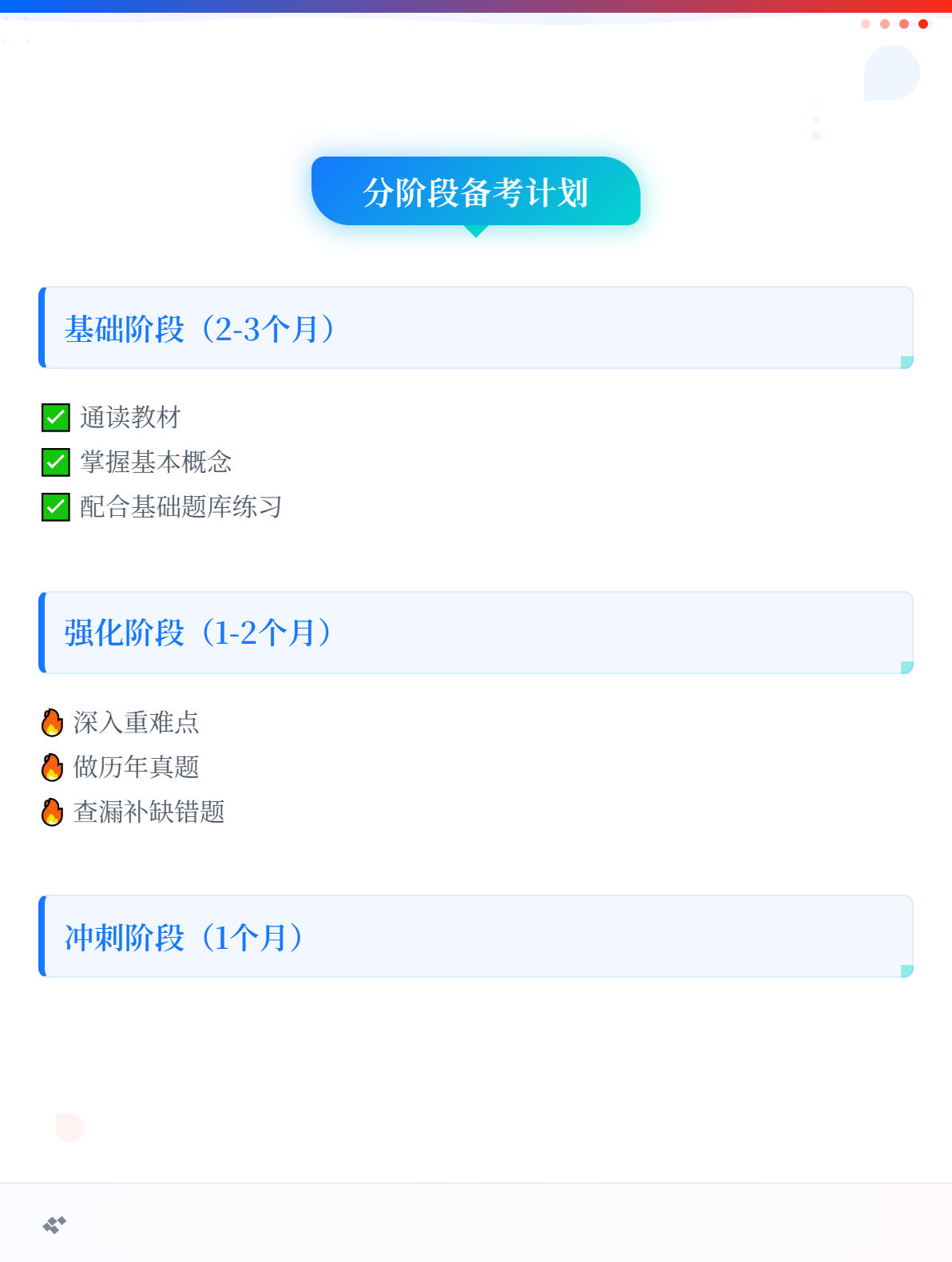 首次报考初级会计需要备考多长时间？2