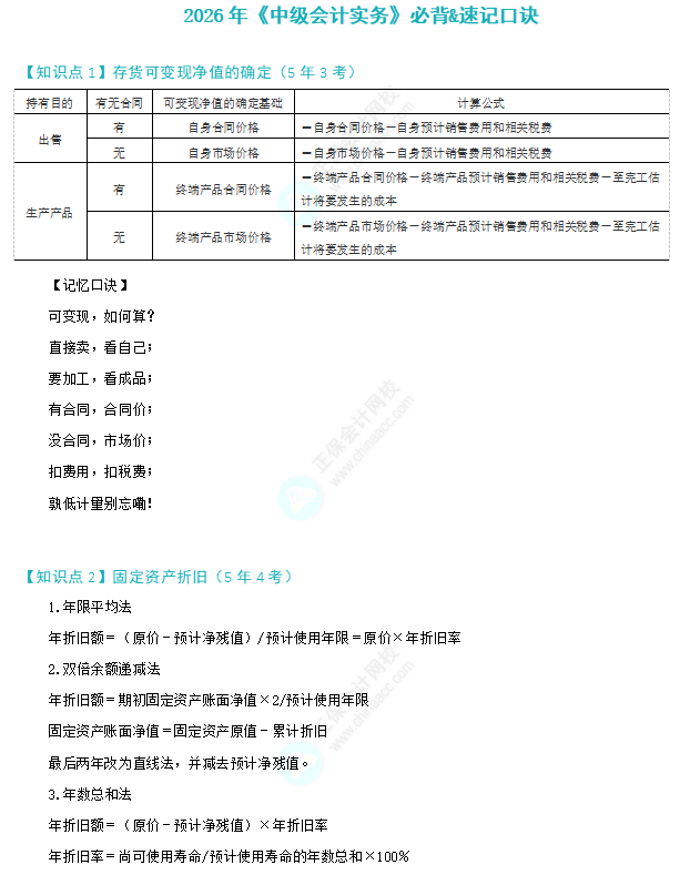 中级会计实务