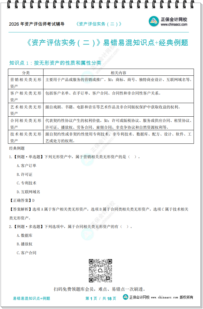 资产评估实务二