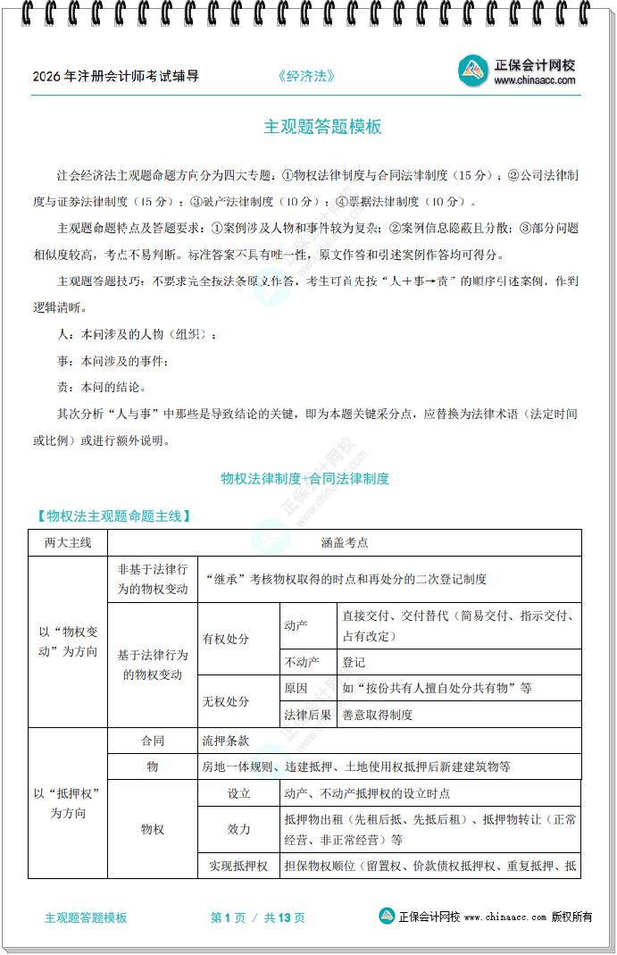 经济法
