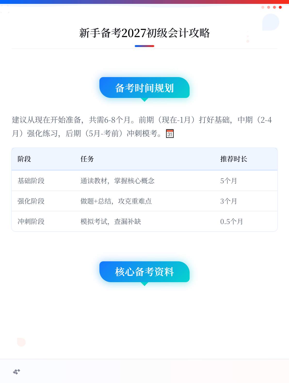 新手如何备考2027年初级会计考试？1_副本
