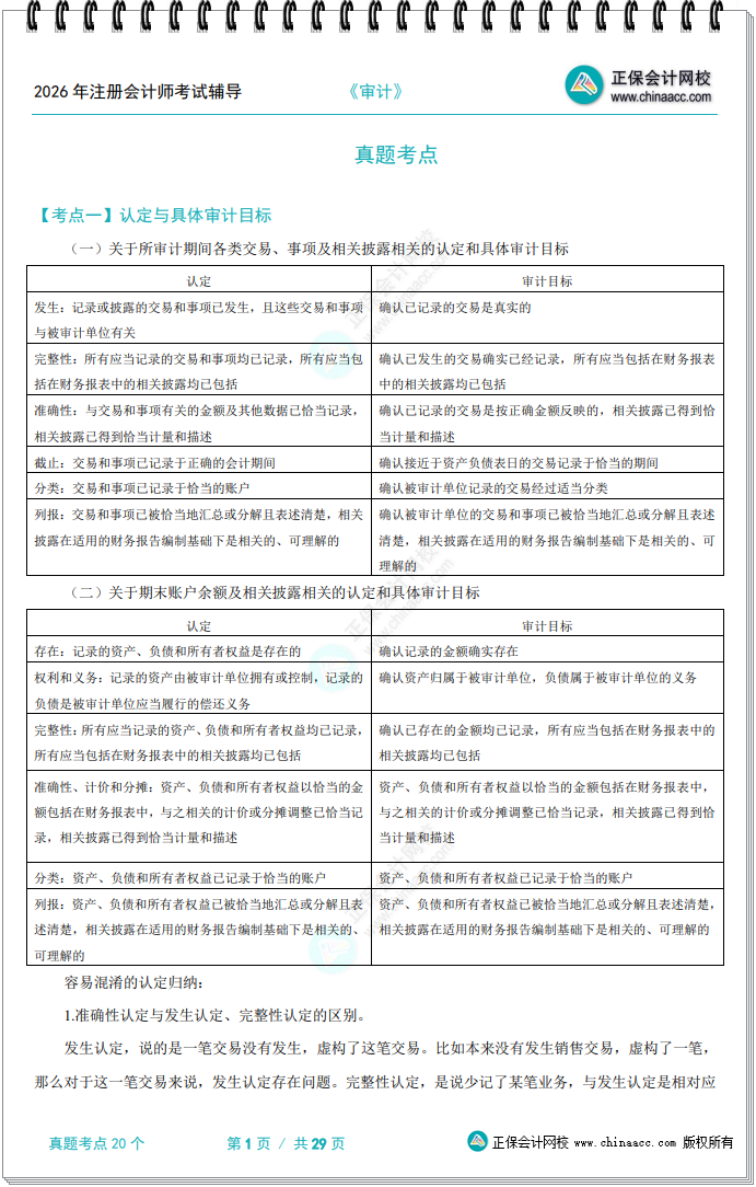 审计