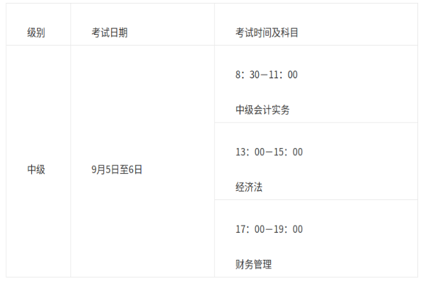 考试时间