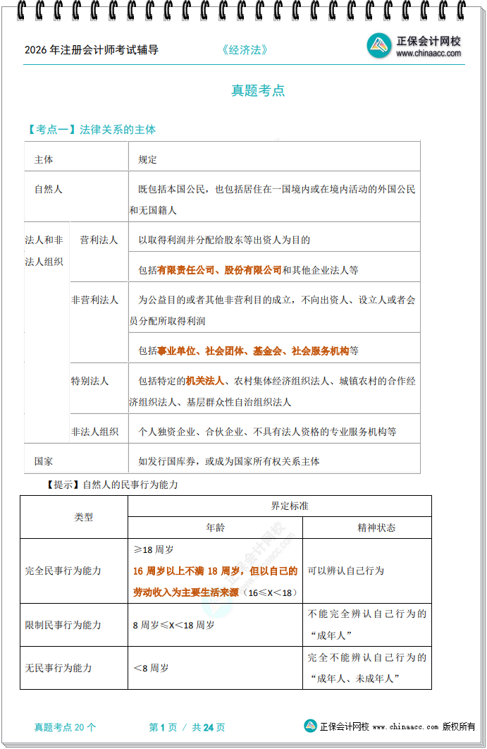 经济法