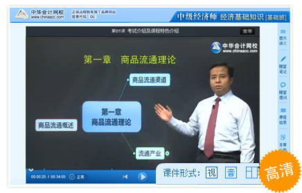 ������ʾ/������ʦ