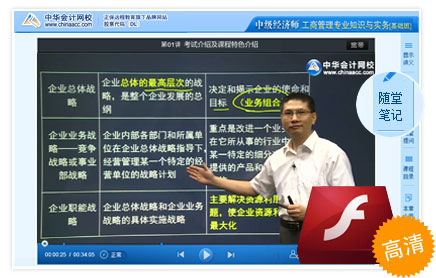 Flash��ý�弼��