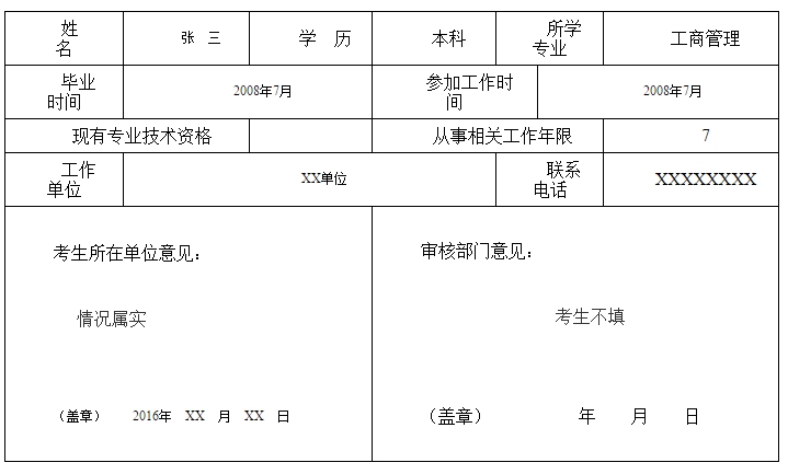 2015年重庆市经济师合格证书办理