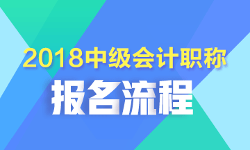 四川省2018年中级会计师考试报名流程