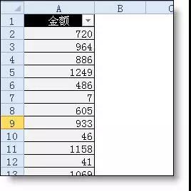 Excel中的筛选功能，你会的可能只是1/10！