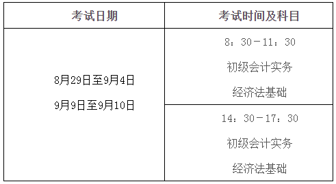 江苏扬州2020年高级会计师考试时间调整通知