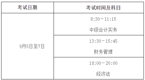 江苏扬州2020年高级会计师考试时间调整通知