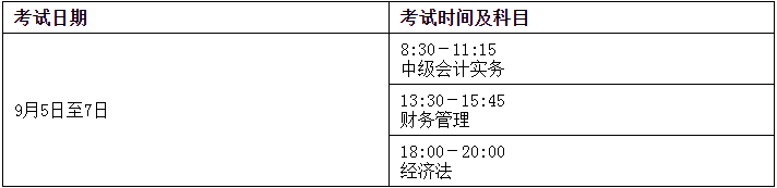 广东广州2020年高级会计师考试时间及时长不变