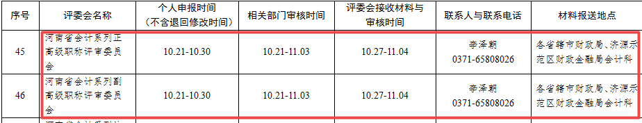 河南2020年高级会计师评审申报时间为10月21日至10月30日