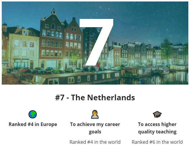 2021全球十大最佳留学国家排名公布 你Pick的国家上榜了吗？