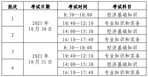 北京2021初中级经济师考试时间安排