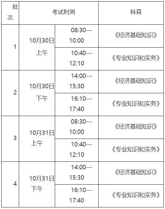 云南年2021年初中级经济师考试时间