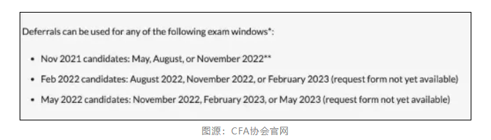 CFA考试可以无条件申请任意延期吗？