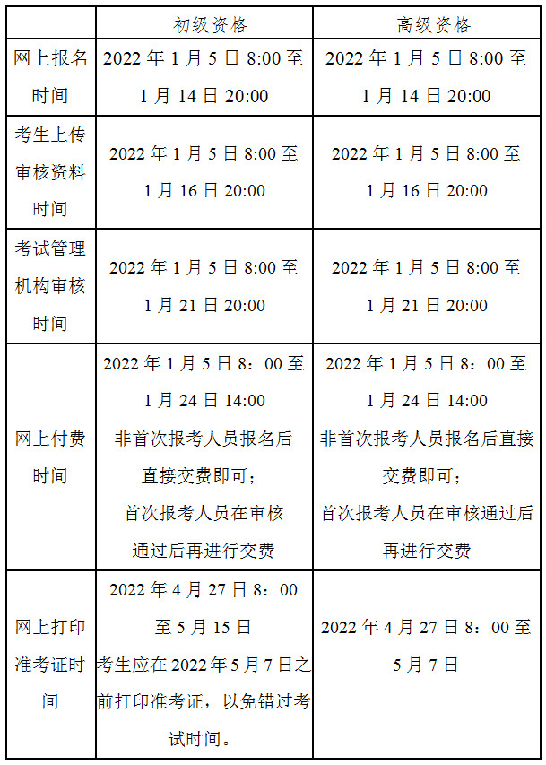 北京2022年高级会计师报名简章公布