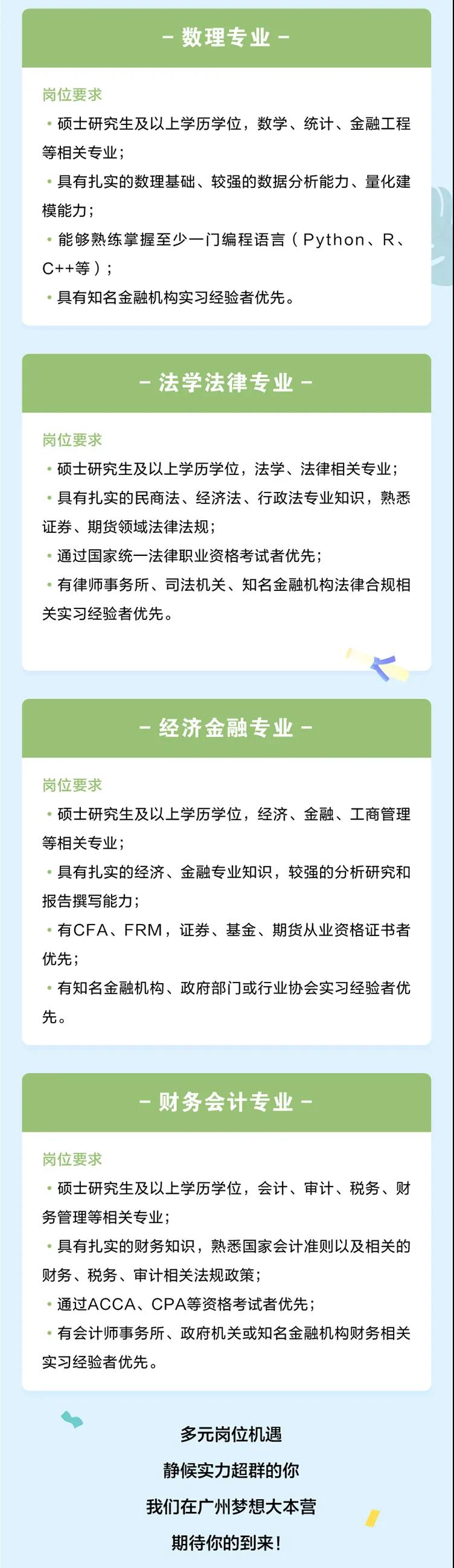 广州期货交易所2022春季招聘启事！有CFA证书优先！