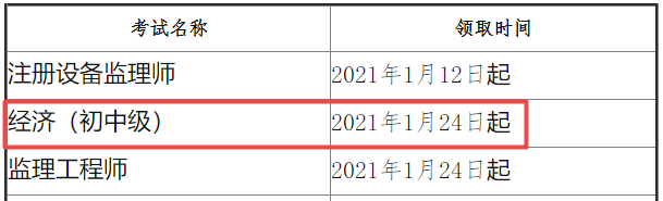 海南2021年初中级经济师证书领取