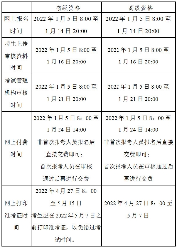 北京2022年高级会计师考试还有补报名吗？
