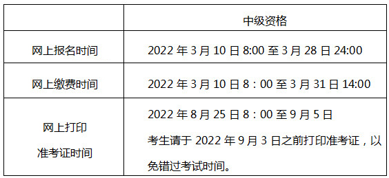 北京2022年中级会计师考试报名费用