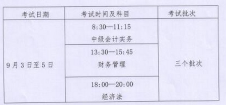 内蒙古2022年中级会计考试准考证打印时间