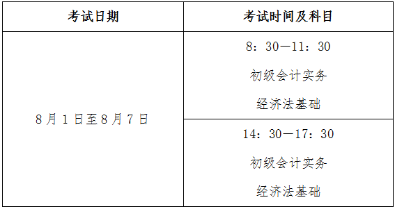 贵州省2022年初级会计考试时间确定：8月1日-7日
