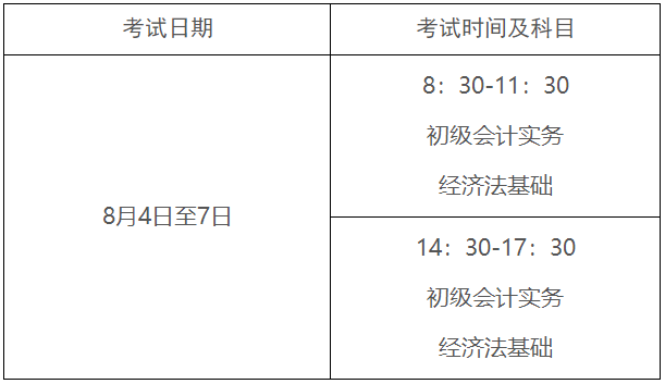 宁夏2022年初级会计考试时间确定：8月4日-7日