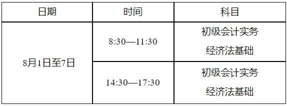 广元市转发四川省2022年初级会计考试时间安排通知