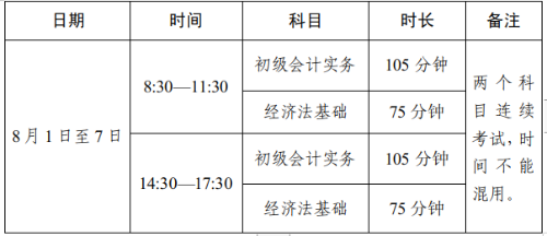 2022年四川高级会计师准考证打印时间公布