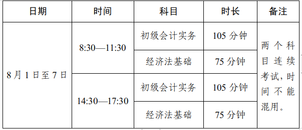 四川2022年高级会计师准考证打印时间公告