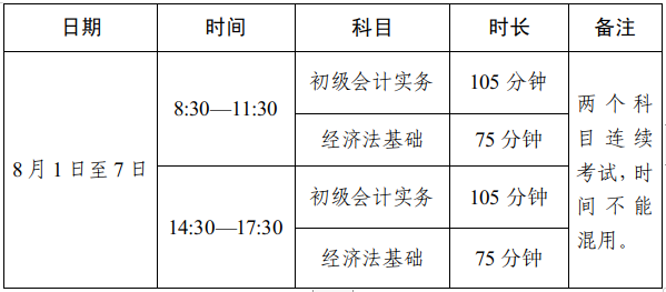 四川省2022年初级会计考试准考证打印入口已开通
