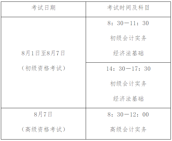 2023年江西省初级会计考试时间及考试科目
