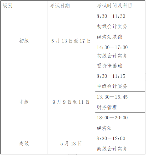 河南新乡发布2023初级会计考试报名简章