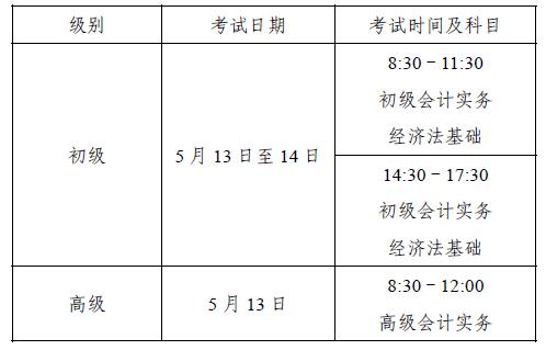 上海2023年初级会计考试考试时间是什么时候啊？