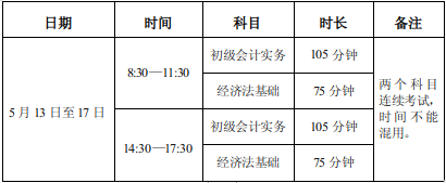 四川2023初级会计准考证打印时间公布：5月5日至5月12日