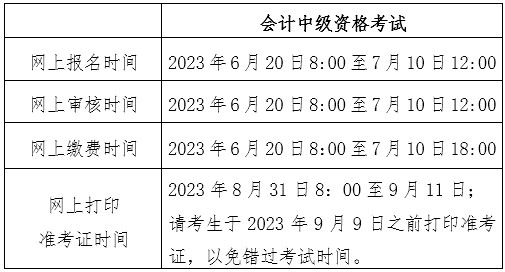 北京2023年中级会计考试准考证打印入口已开通