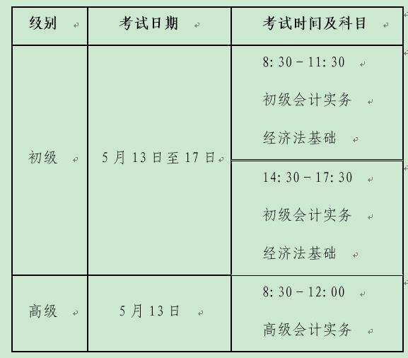 河南省2023年初级会计准考证打印时间确定：5月9日-12日