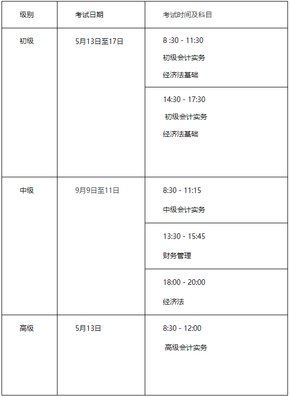 河南郑州2023年中级会计职称报名简章