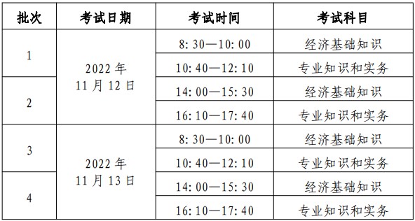 北京2022年中级经济师考试安排